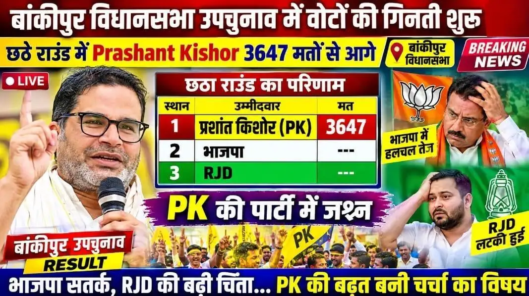 बांकीपुर उपचुनाव में पीके आगे, भाजपा में बढ़ी बेचैनी, जनसुराज कार्यकर्ताओं में जश्न